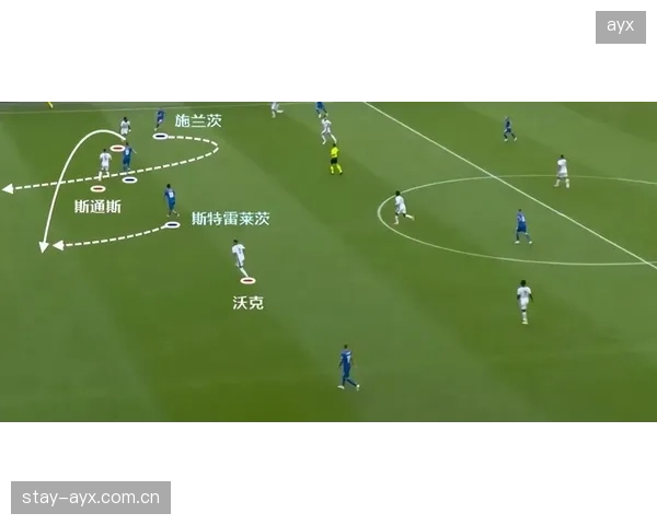 升班马莱万特依靠积极的跑动覆盖全场，高压反抢战术奏效。